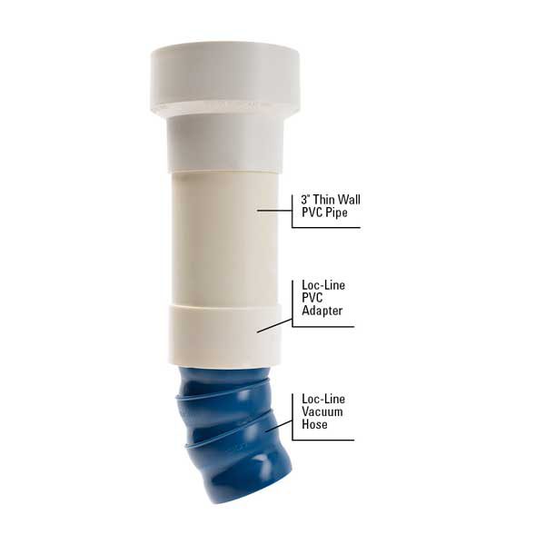 PVC 管路真空适配器（application-vacuum-adapter-pvc）