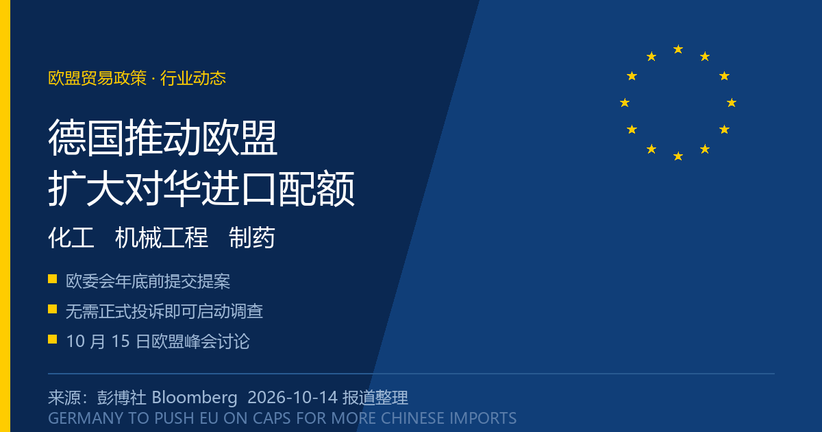 德国推动欧盟扩大对华进口配额