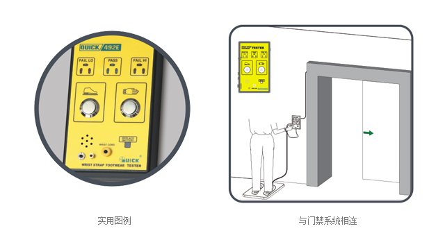 492E 人体综合测试仪